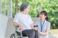 ������ҥ��륯�������åե��󥰤β���